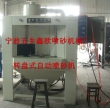 自動噴砂機，轉盤式自動噴砂機，間歇式自動噴砂機